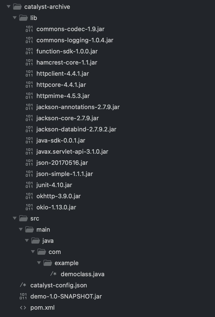 maven-catalyst-archive-structure