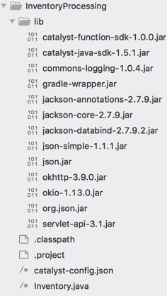 Java Function Directory