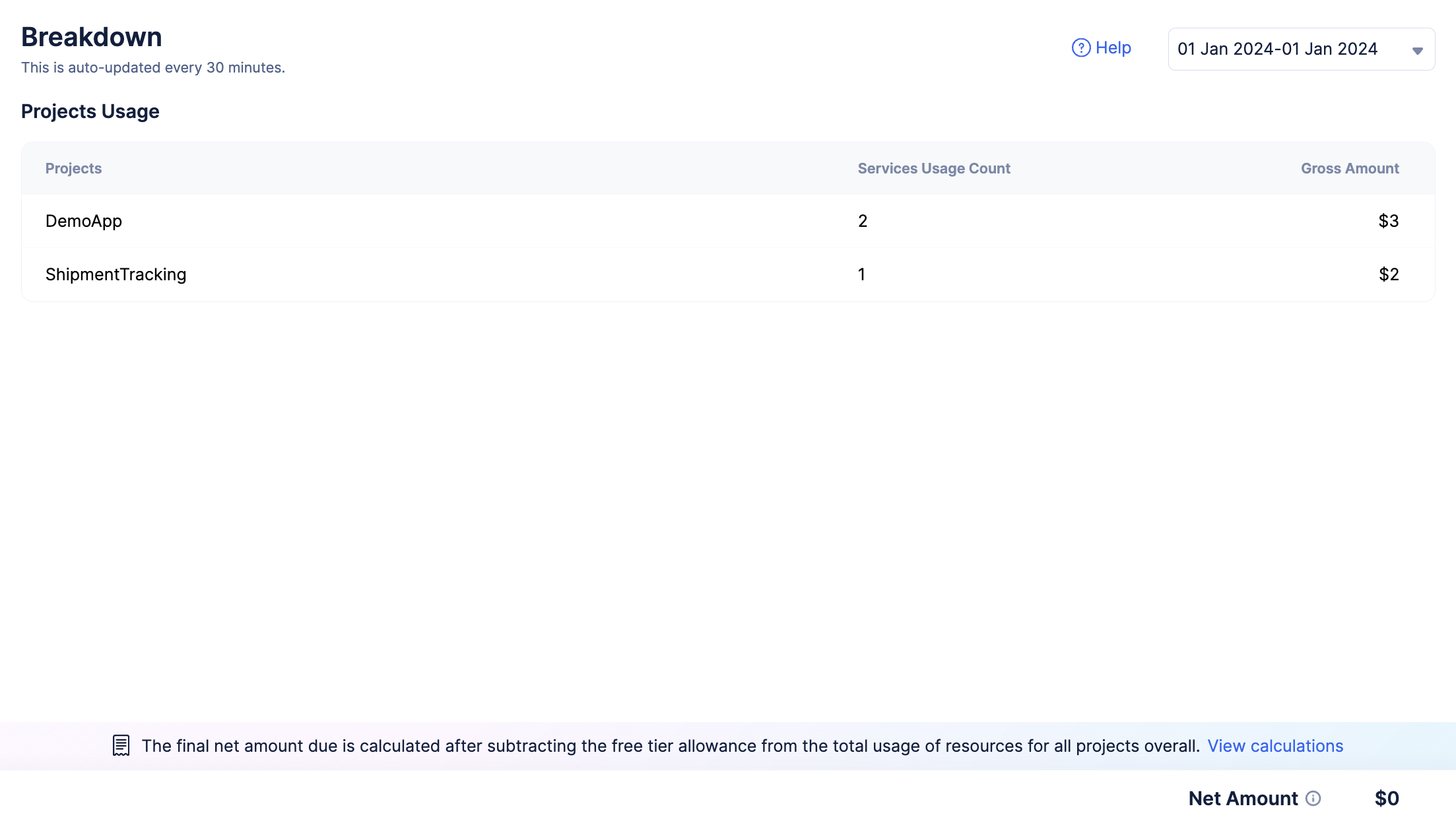 catalyst_billing_breakdown_1