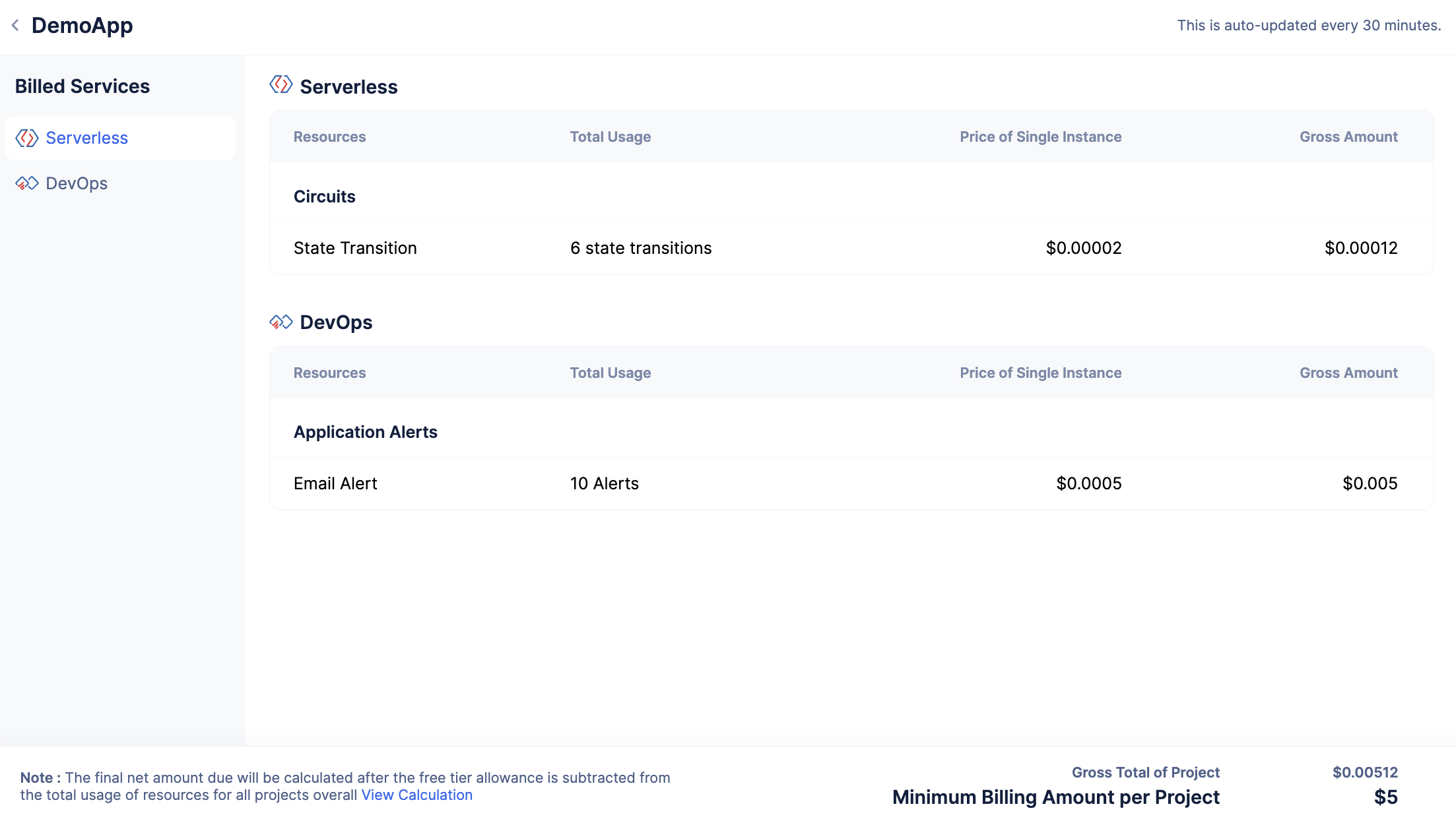 catalyst_billing_breakdown_2