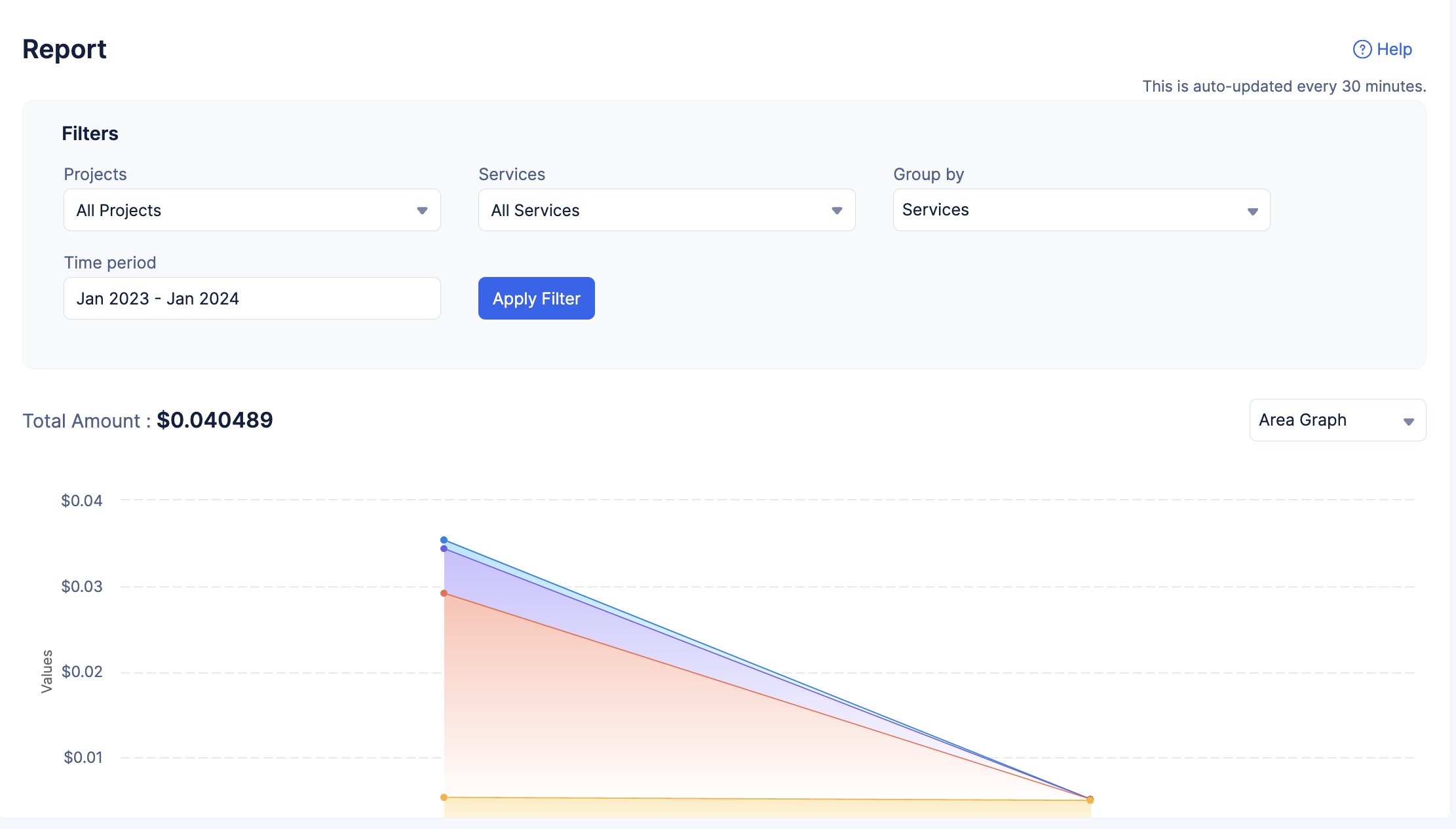 catalyst_billing_report