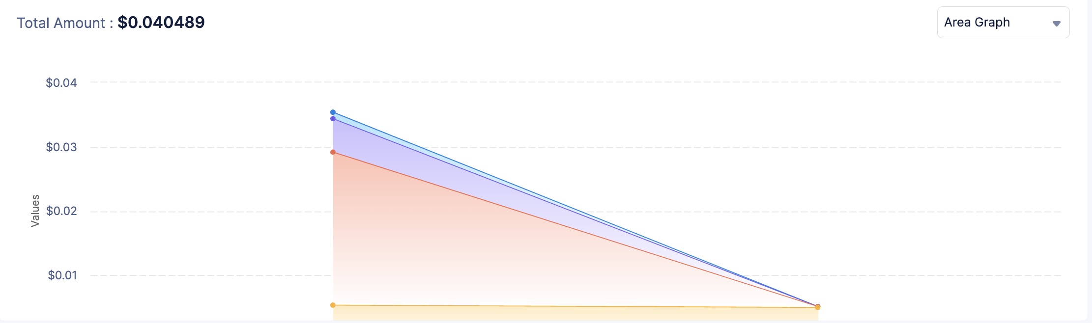 catalyst_billing_report_7