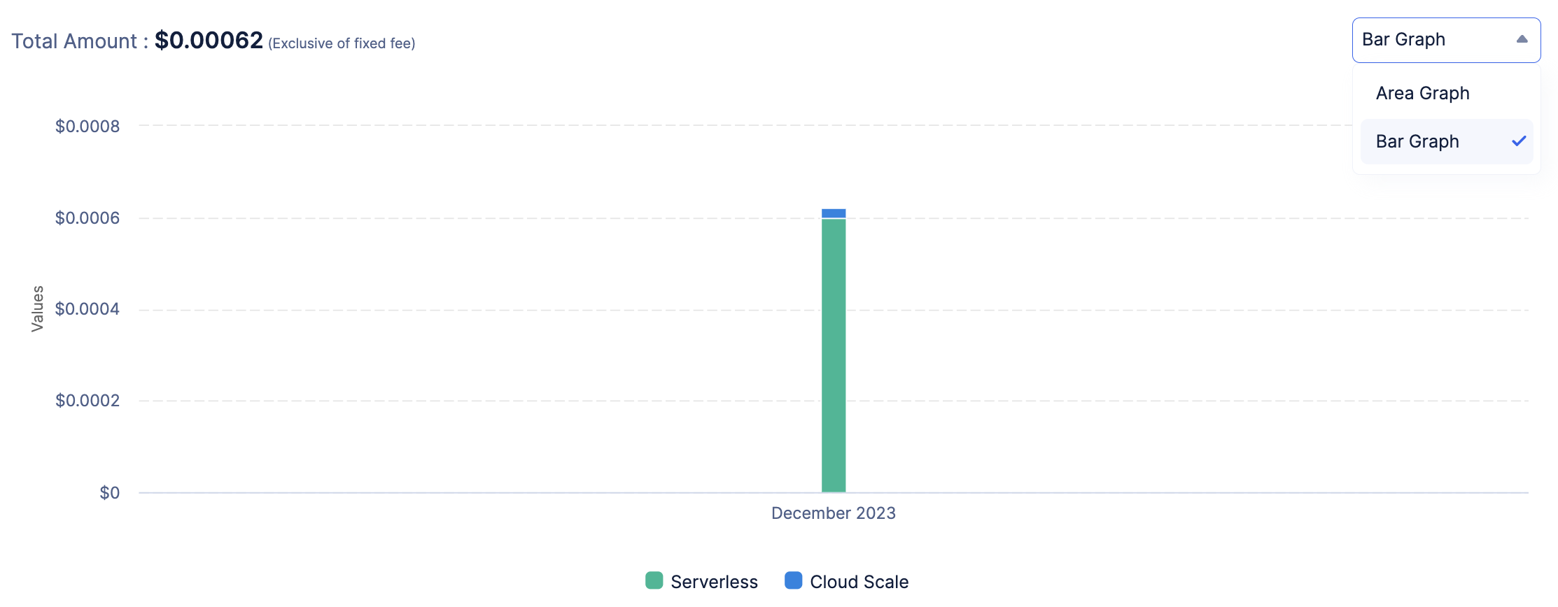 catalyst_billing_report_8