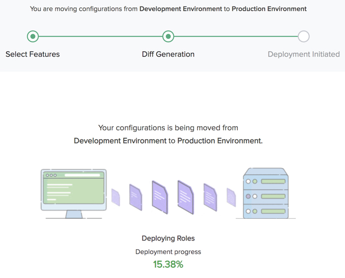 catalyst_environments_create_deployment_7