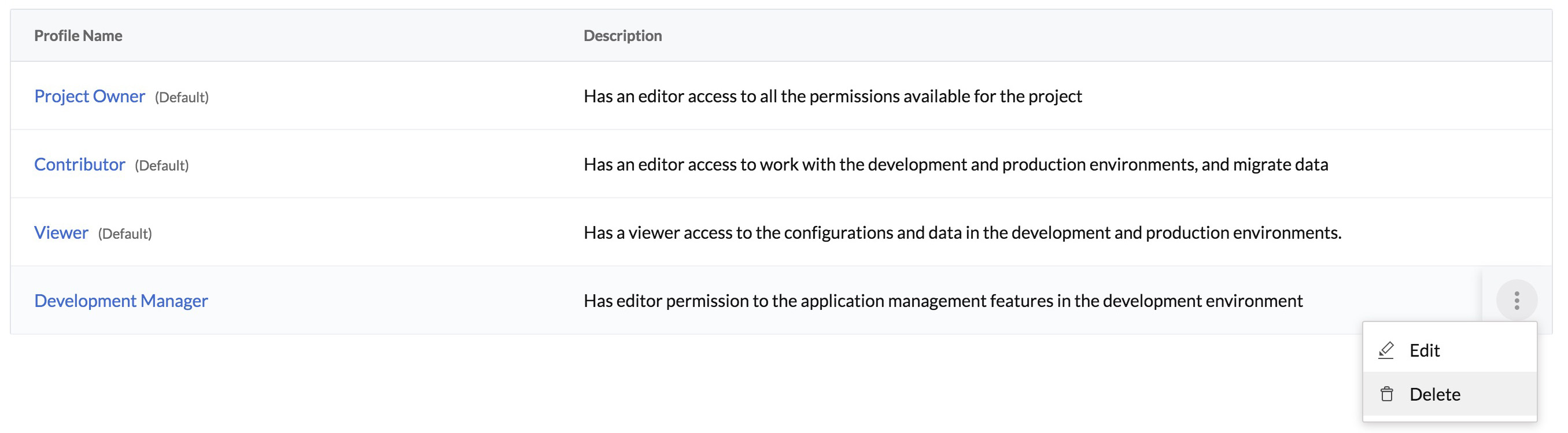 catalyst_profiles_delete_1