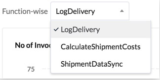 catalyst_apm_dashboard_dropdown_2