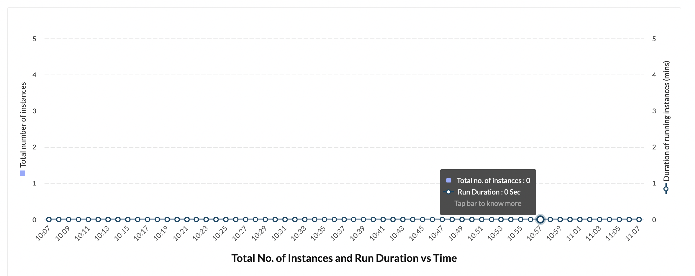 appsail-instance-2