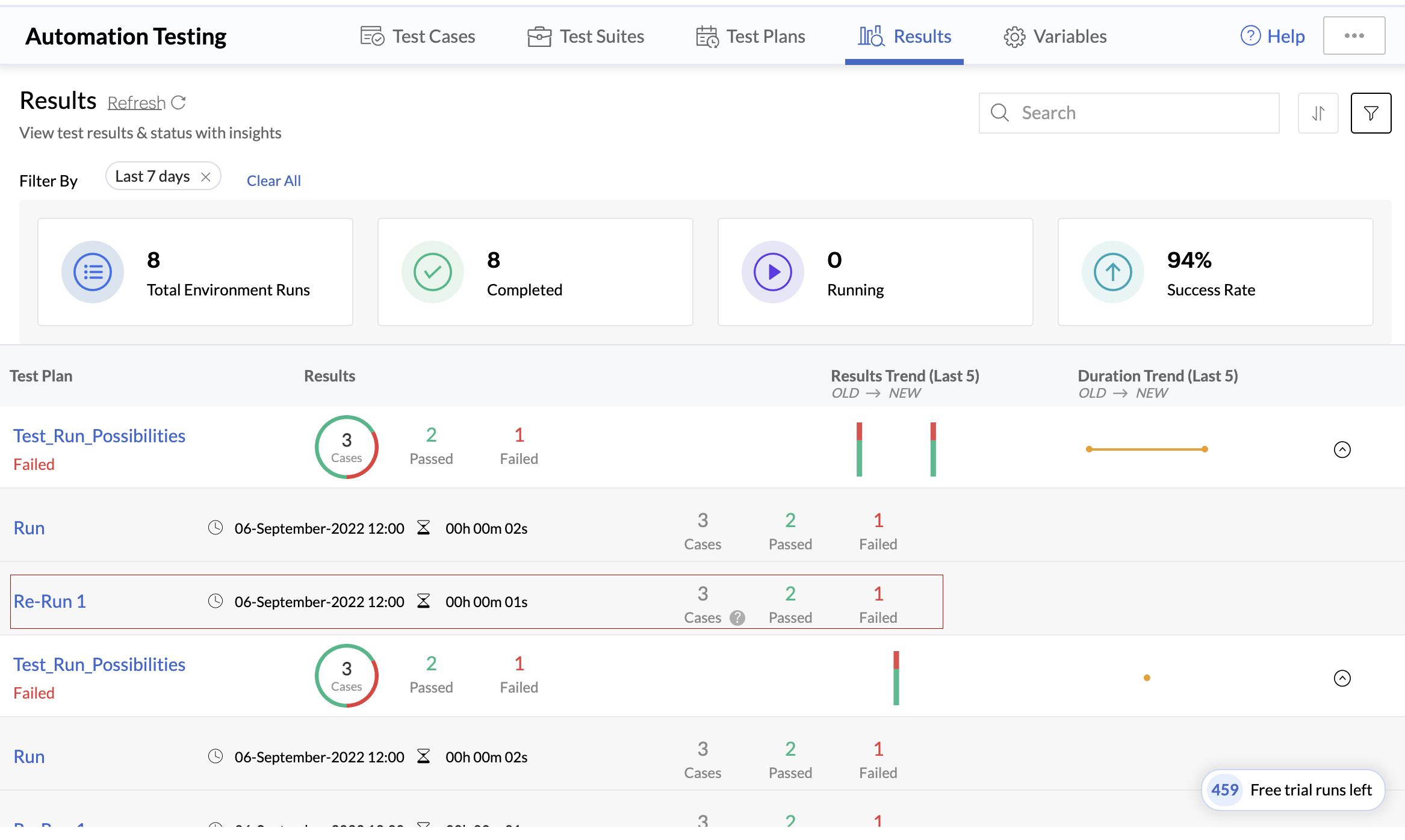 catalyst_automation_testing_failure_case_2