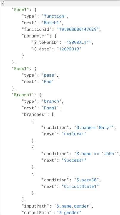 Circuits- JSON Code