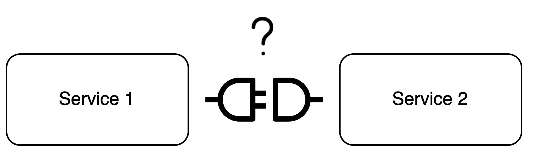 catalyst_connections_signals_not_connected_arch