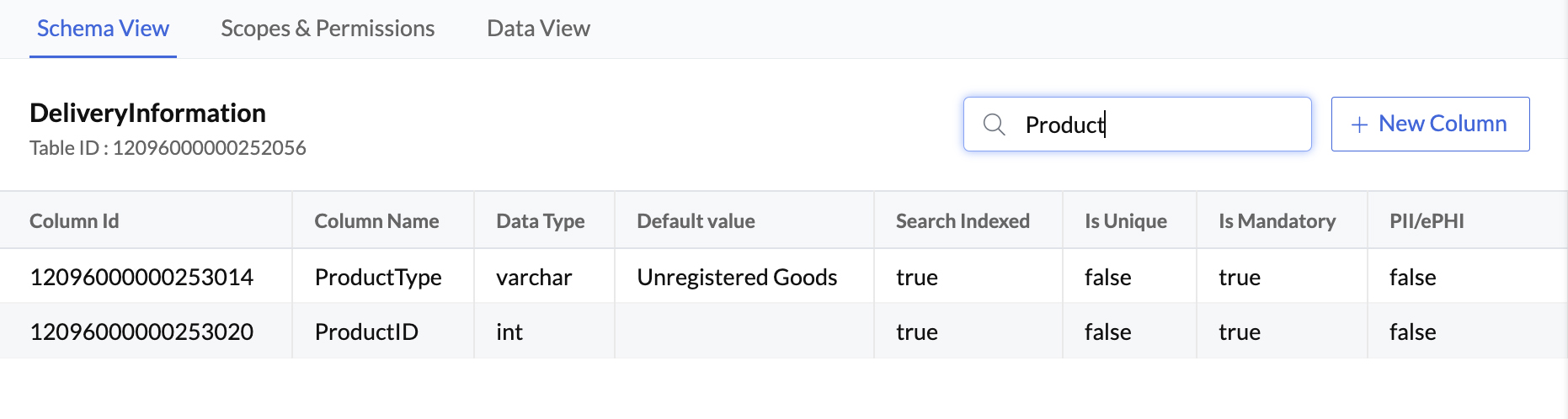 Data Store- Column Created