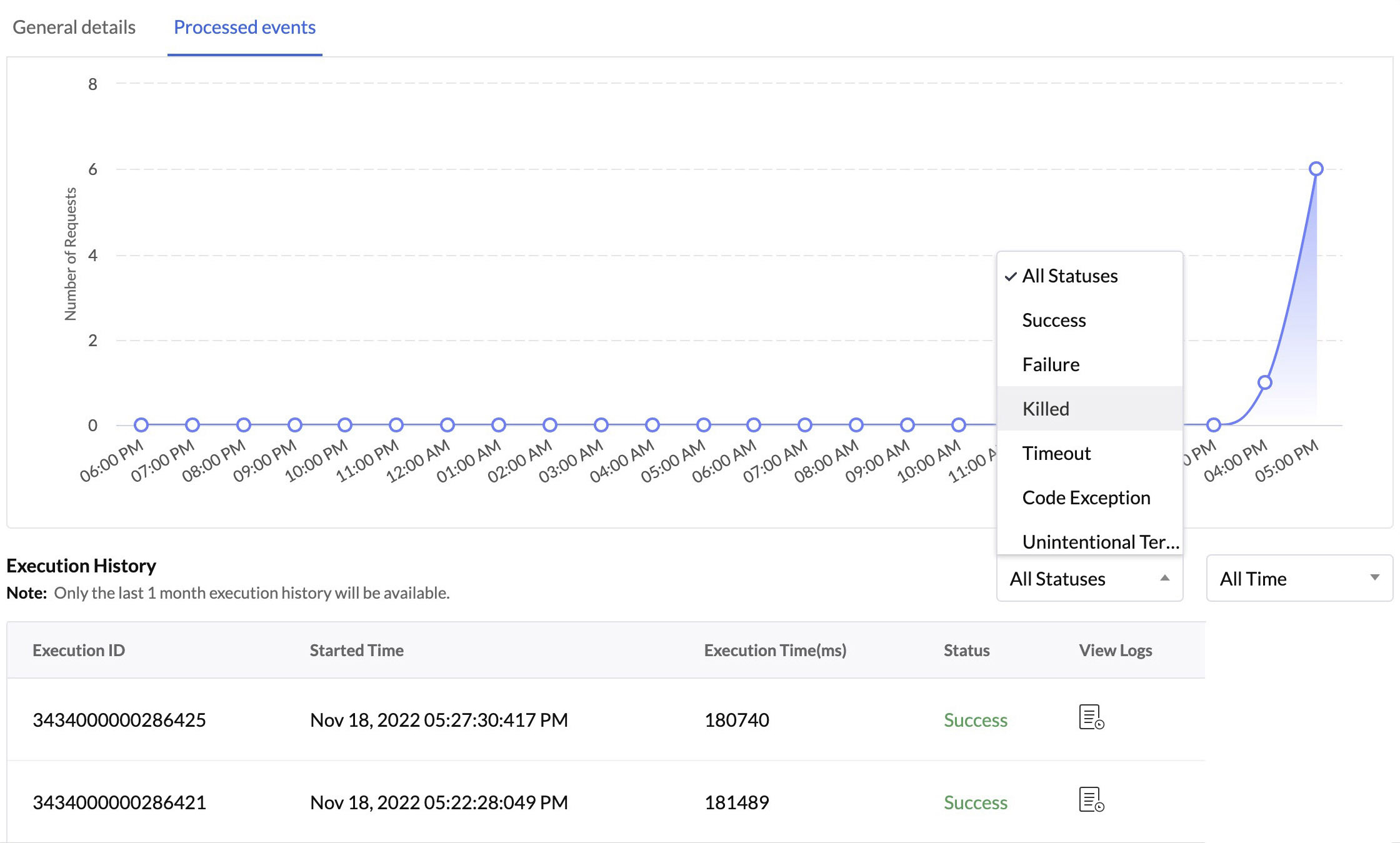 catalyst_event_listener_kill_status_process_events