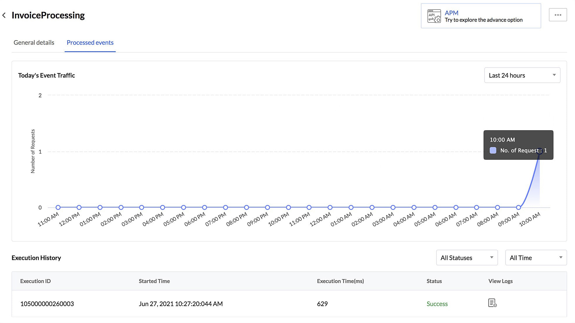 catalyst_event_listener_processed_events_graph