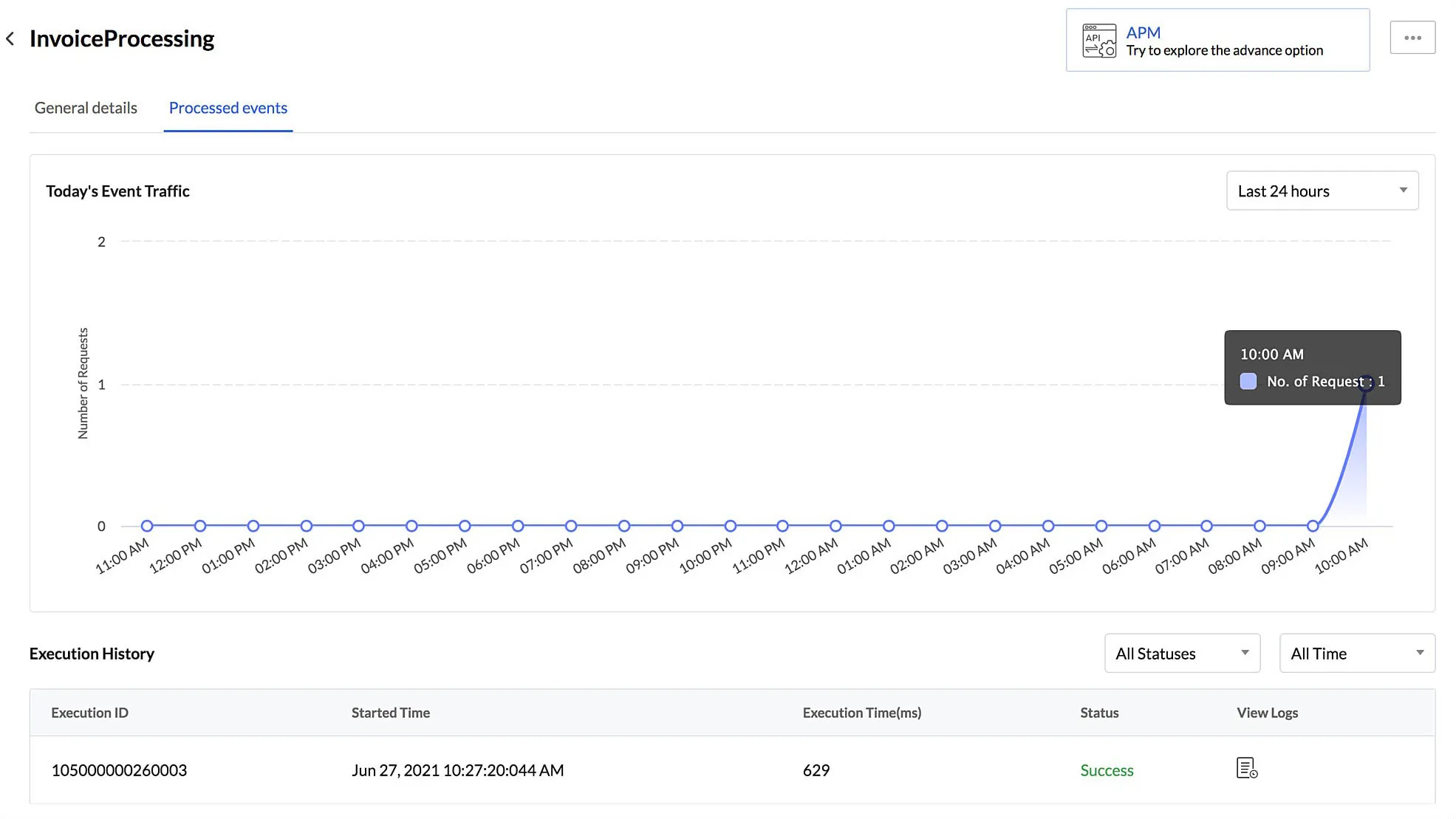 catalyst_event_listener_processed_events_graph