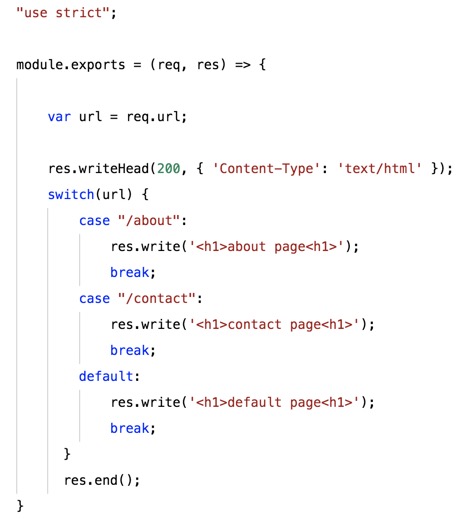 Functions- Advanced I/O Node.js