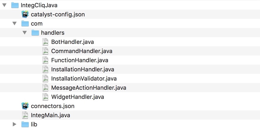 Functions- Integrations Java