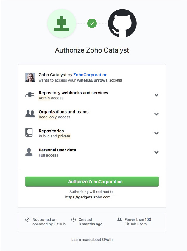 catalyst_github_authorize