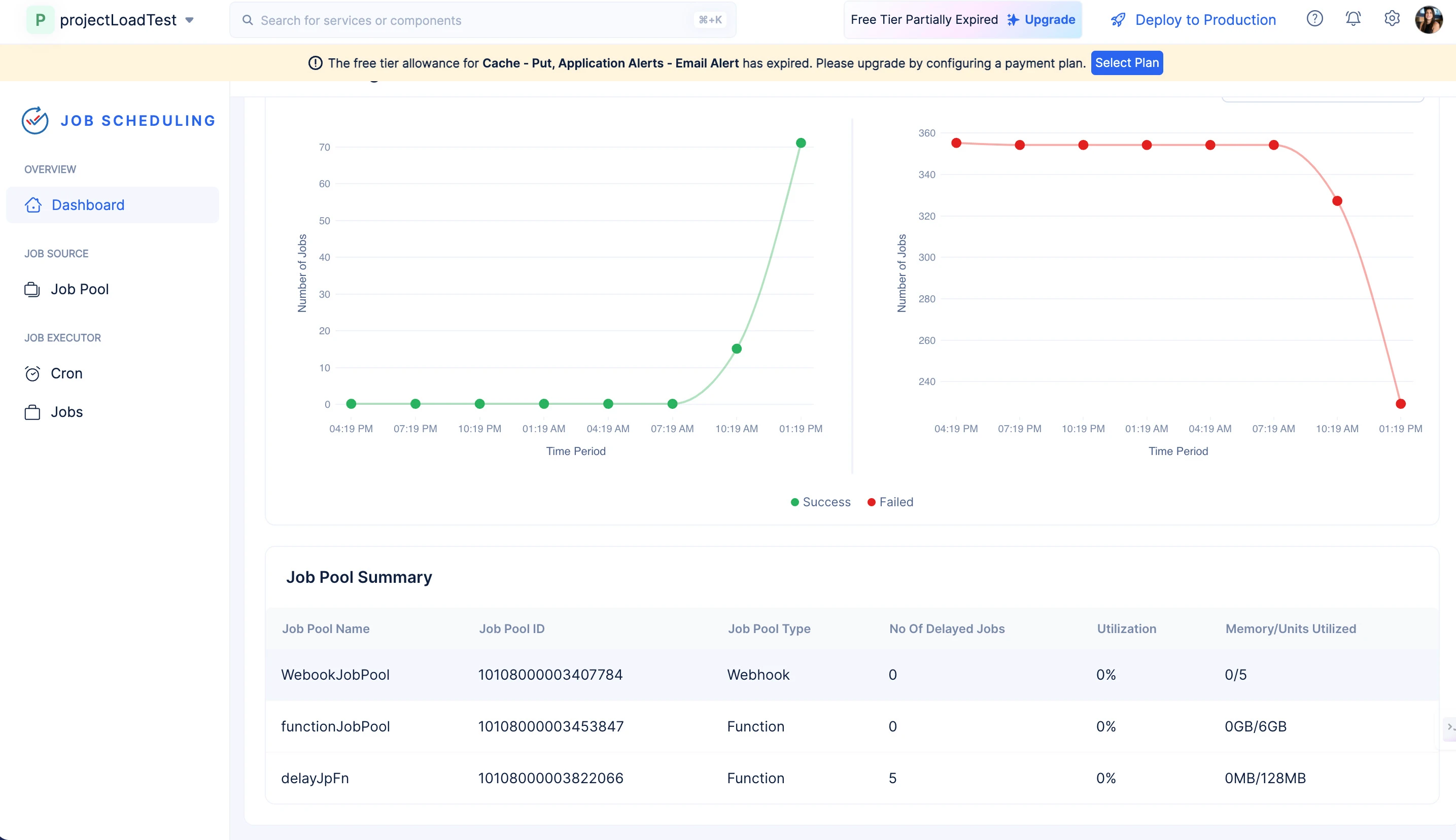 catalyst_job_scheduling_dashboard_delayed_job_pools
