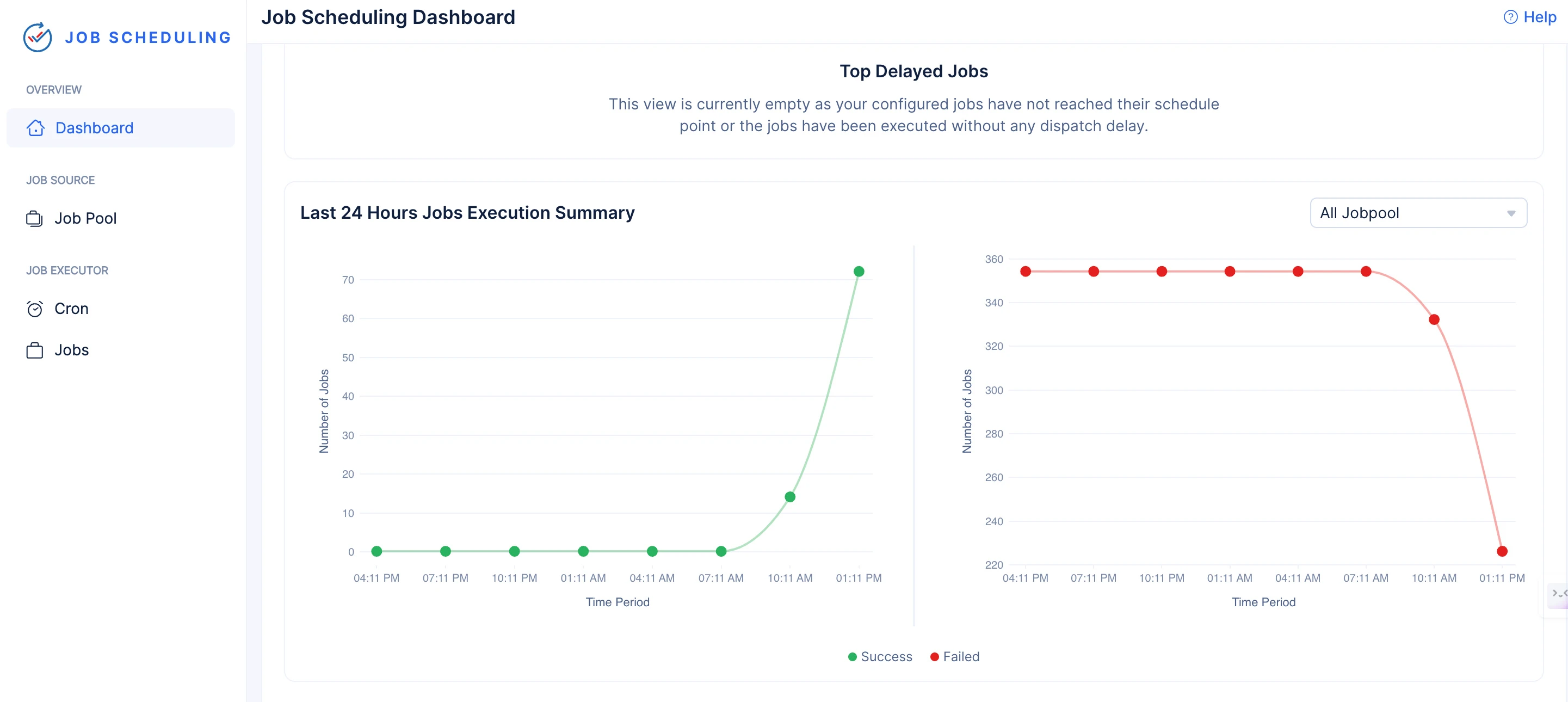 catalyst_job_scheduling_sub_jp_show_state_dash
