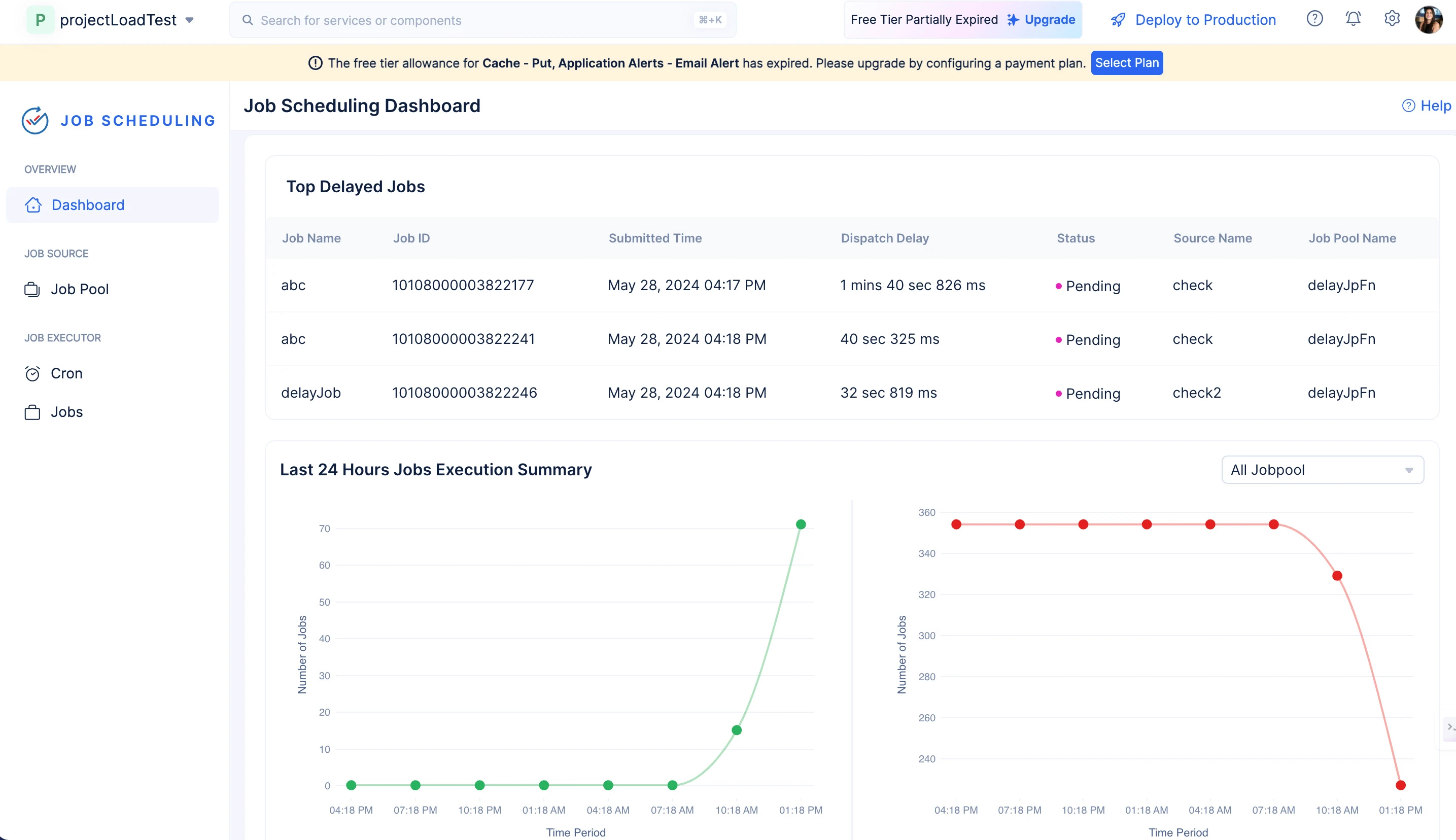 catalyst_job_scheduling_top_delayed_jobs