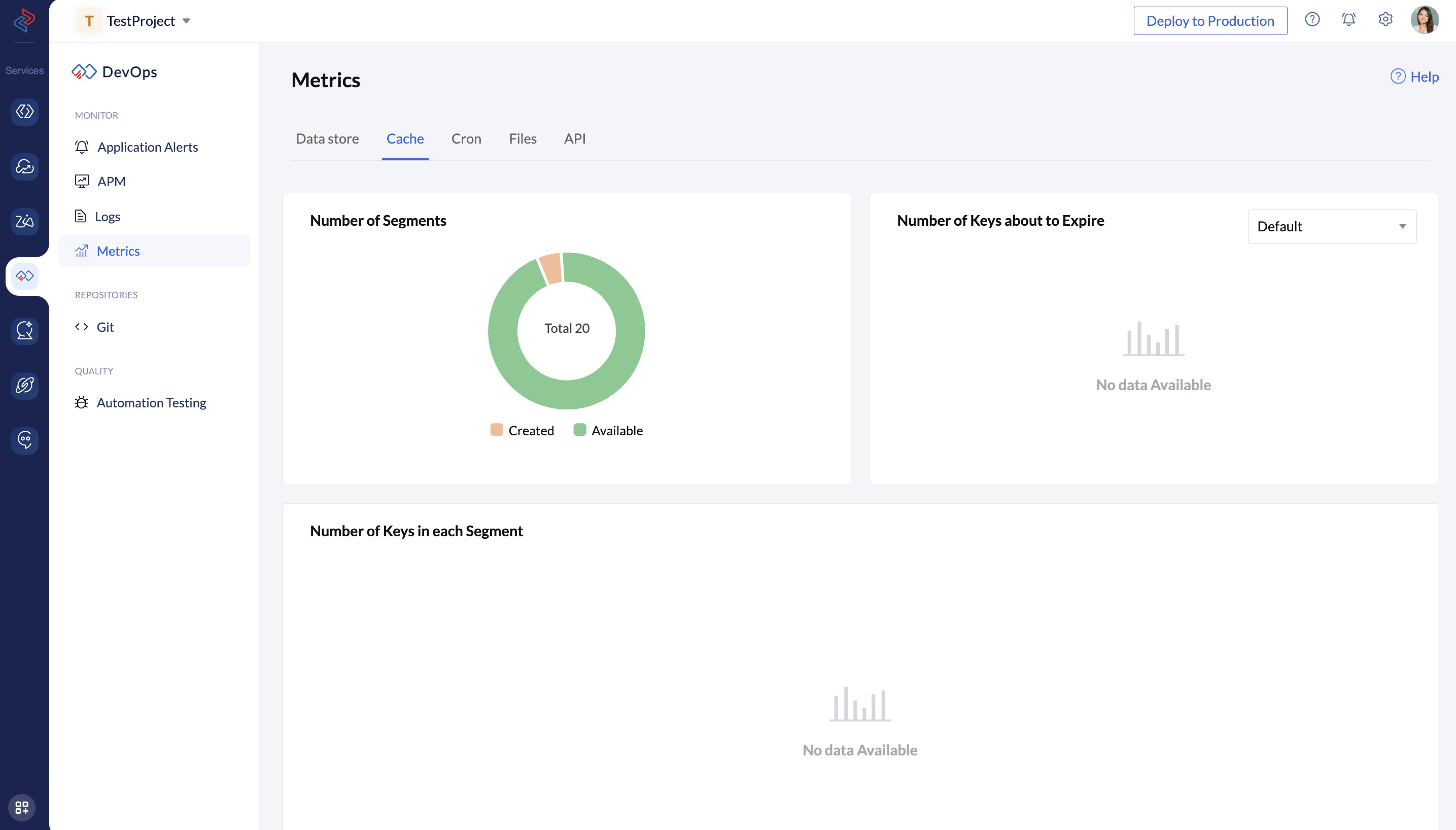 metrics