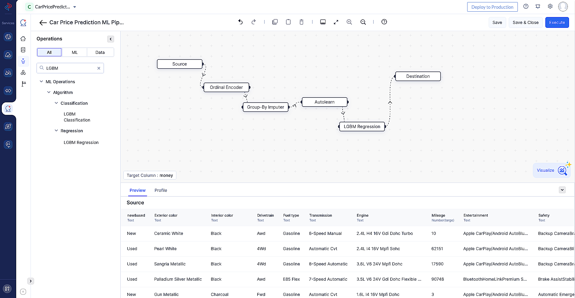 Create ML Pipeline 4