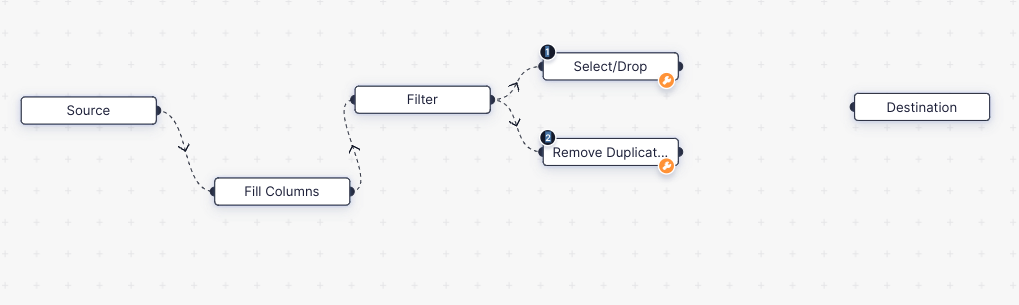 Double Output Filter