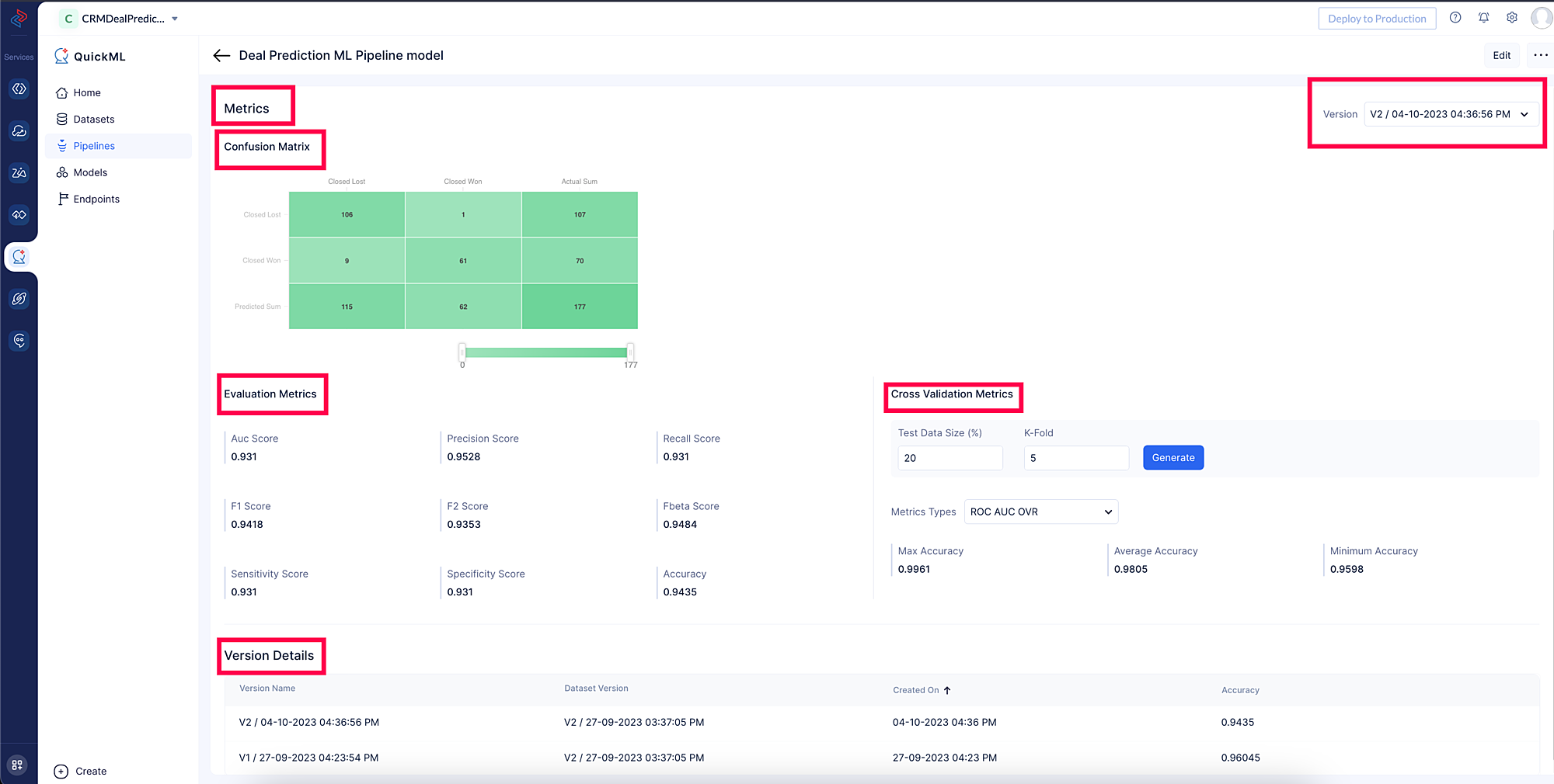 Model Metrics