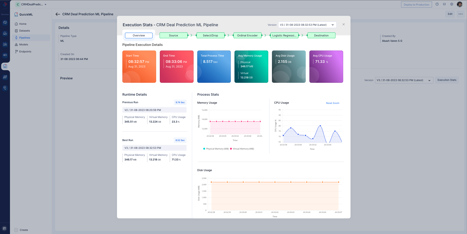 Pipeline Execution Information