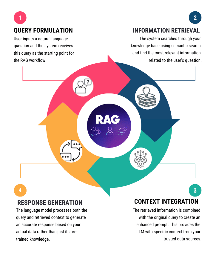 rag-5.png