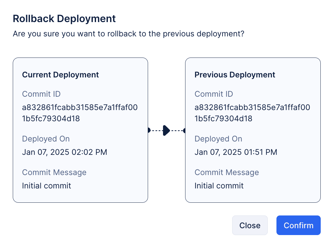 confirm-rollback