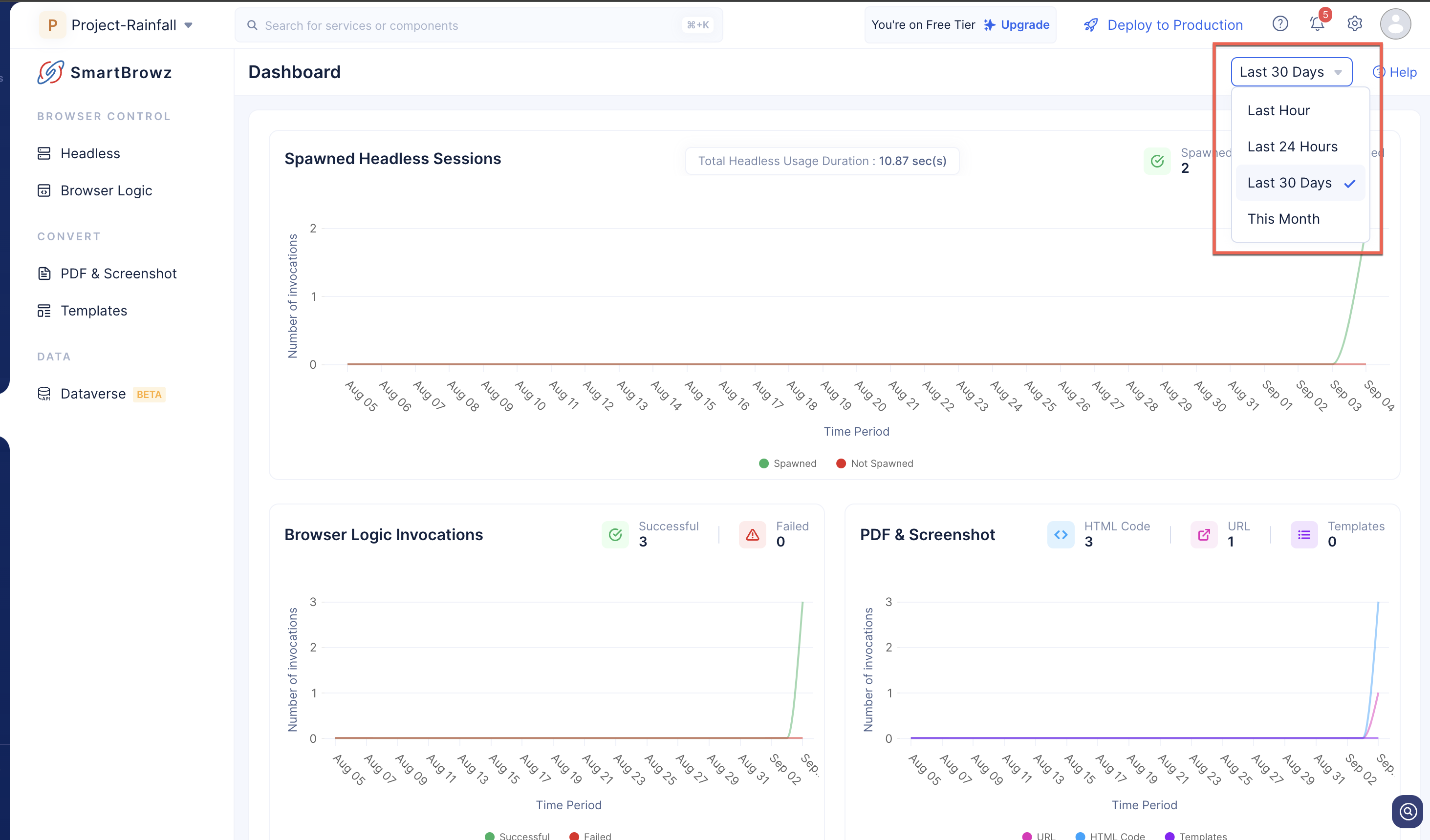 catalyst_smartbrowz_dashboard_top_filter