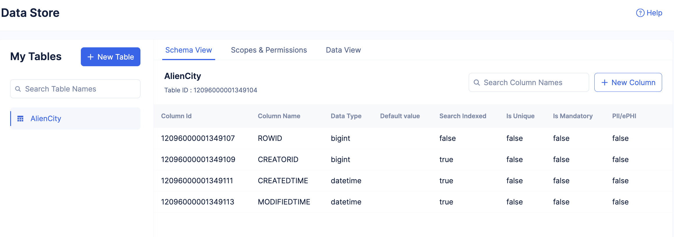 catalyst_alien_city_datastore_table_created