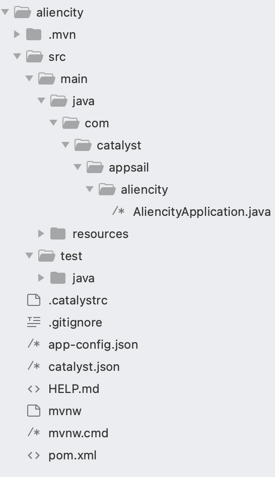 catalyst_alcity_appsail_spring_catalyst_init_dir