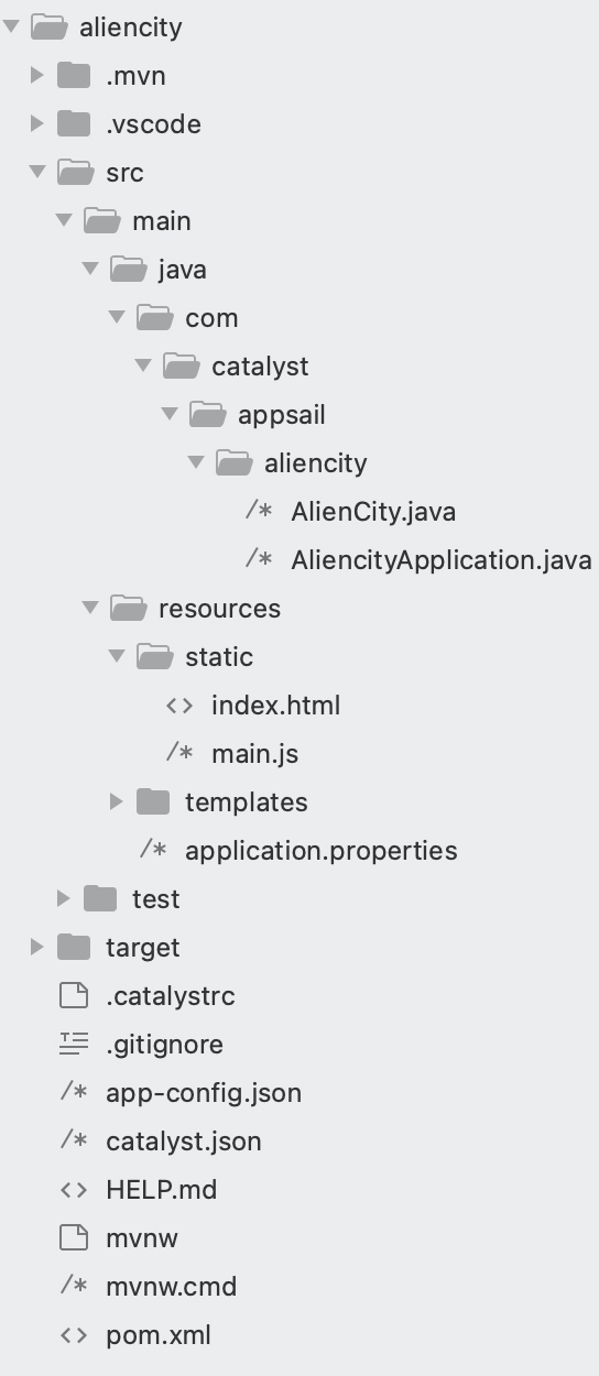 catalyst_alcity_appsail_spring_complete