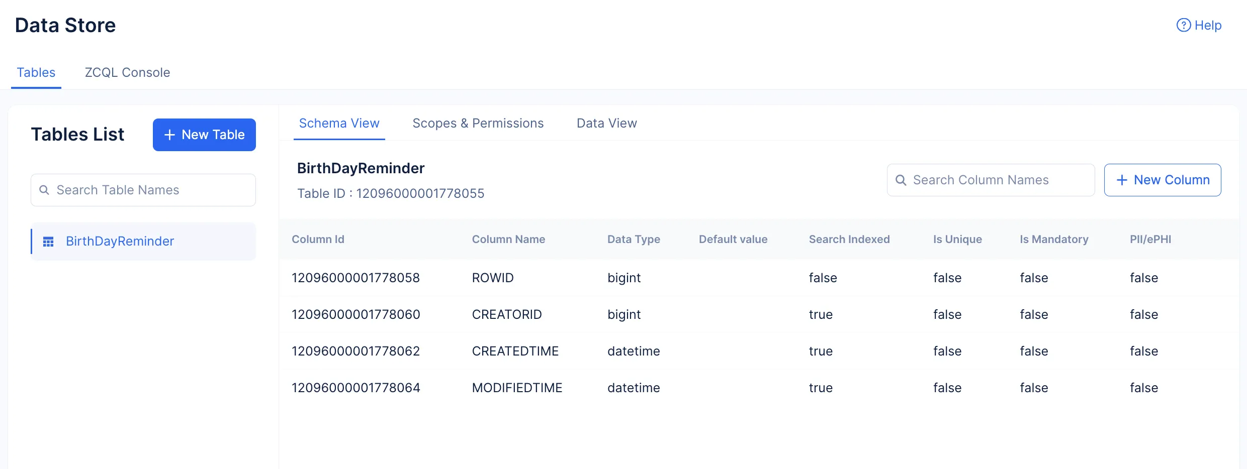 catalyst_tutorials_jobscheduling_datastore_table_created