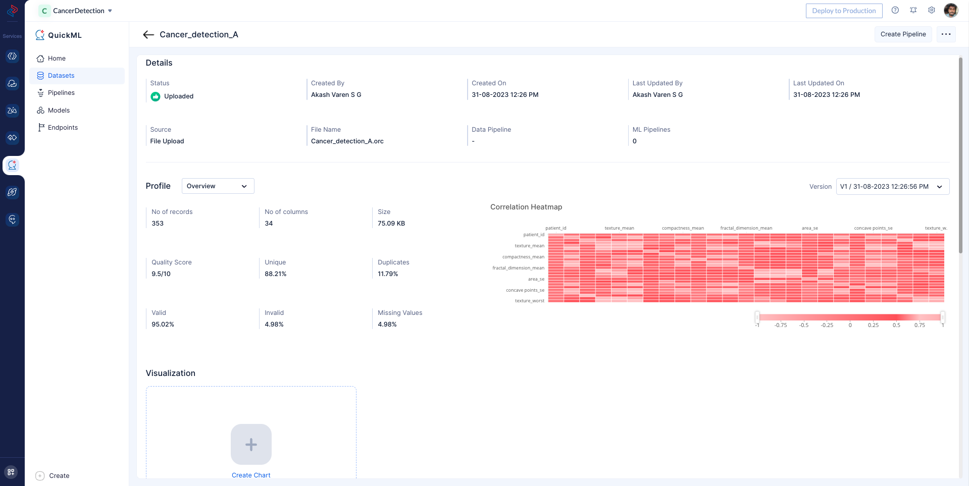 Dataset details page