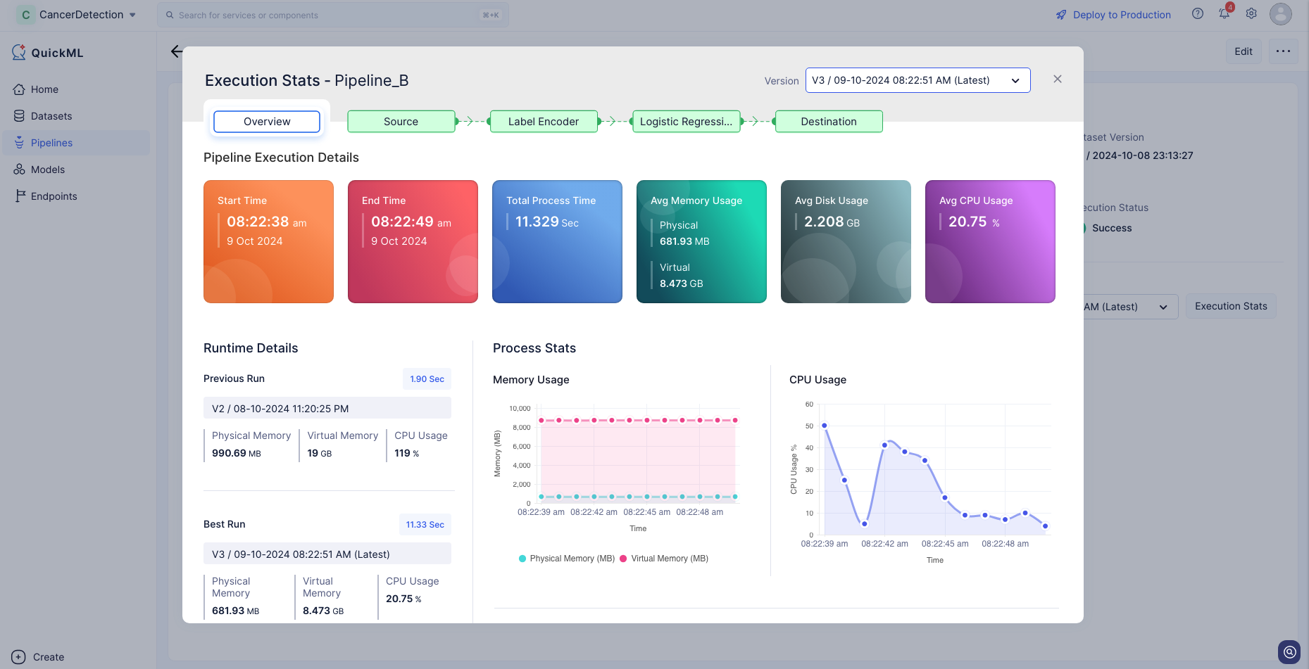 pipelineb-stats