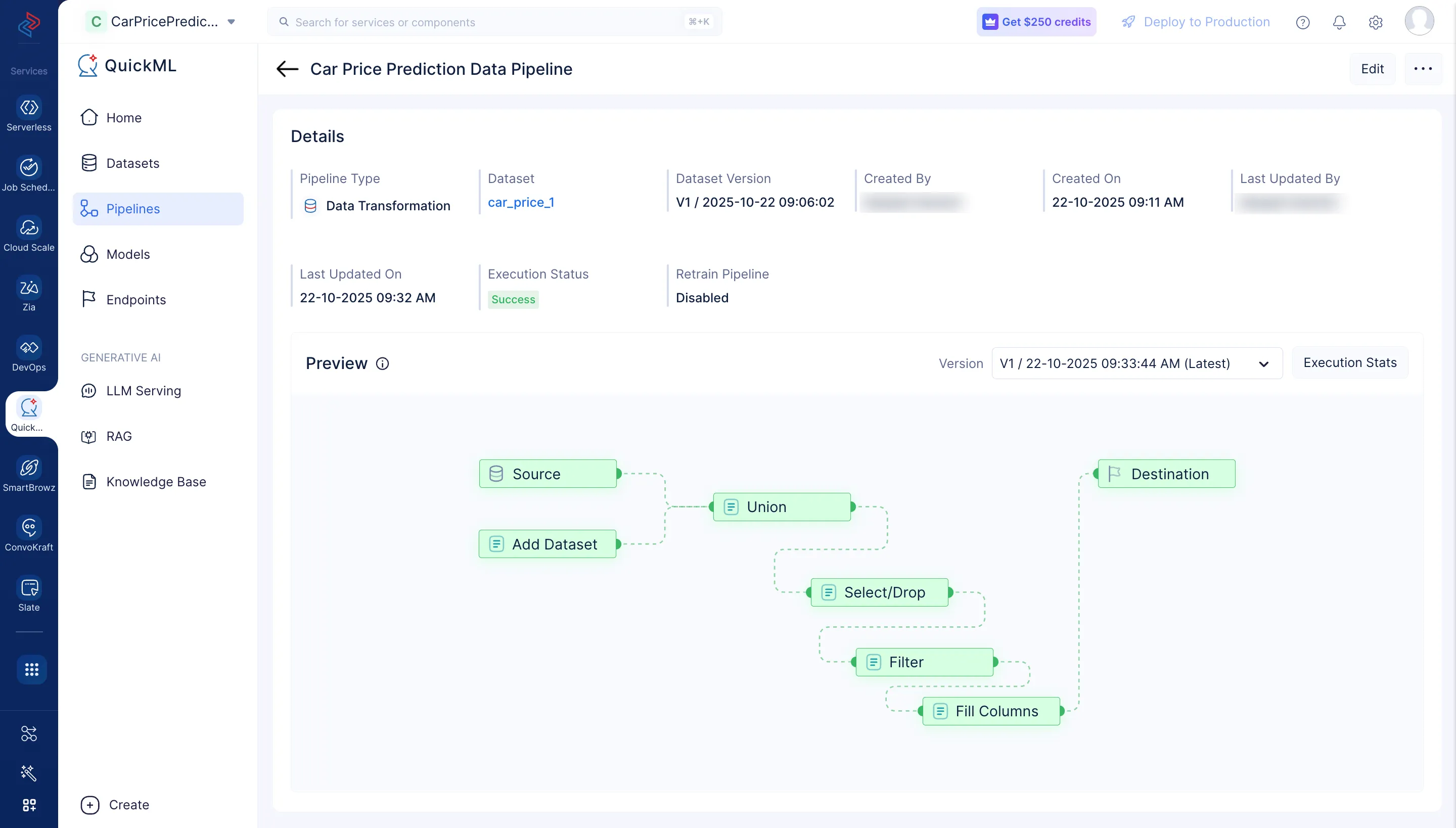 Executed data pipeline