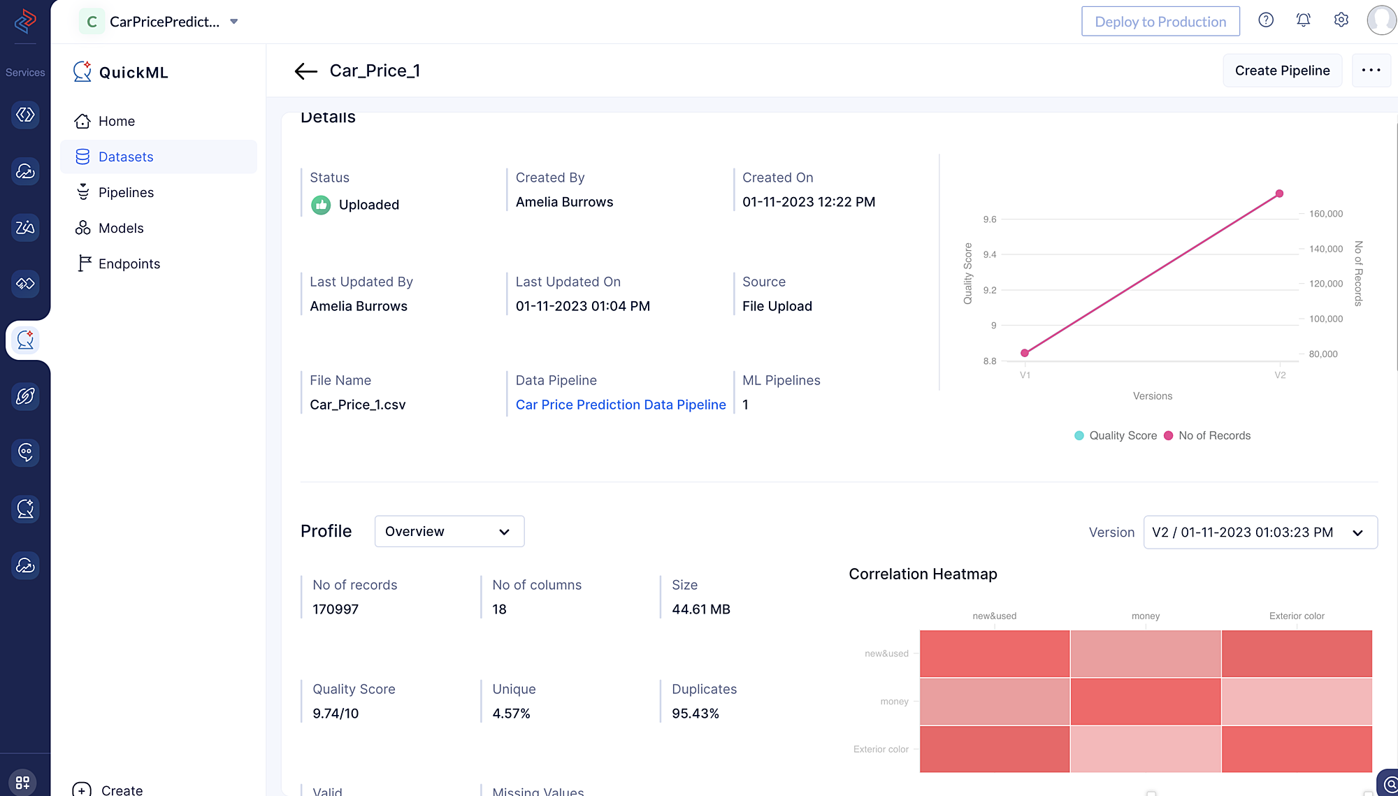 Dataset details page