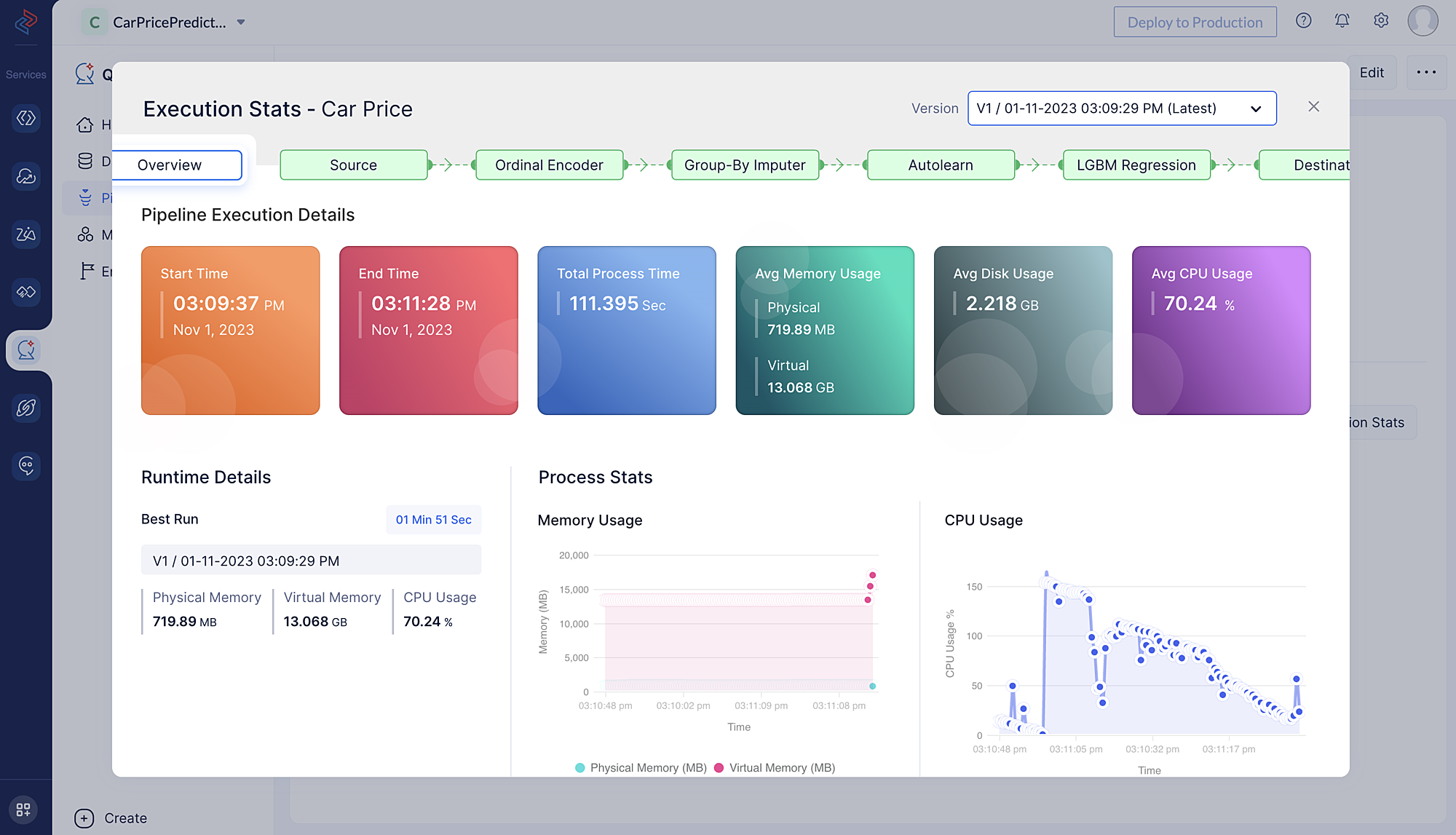 execution-stats-ml-pipeline