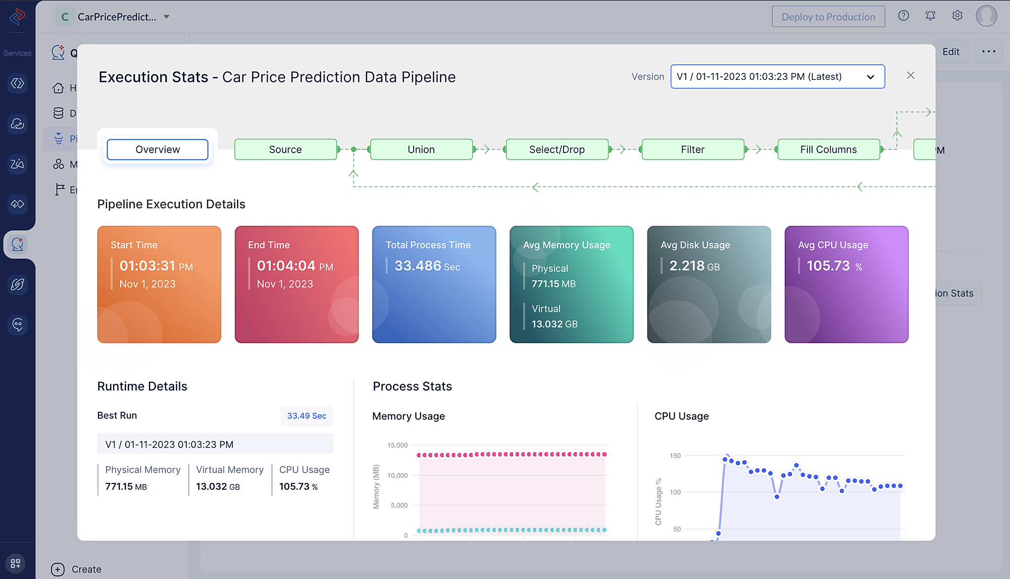 Execution stats for data pipeline