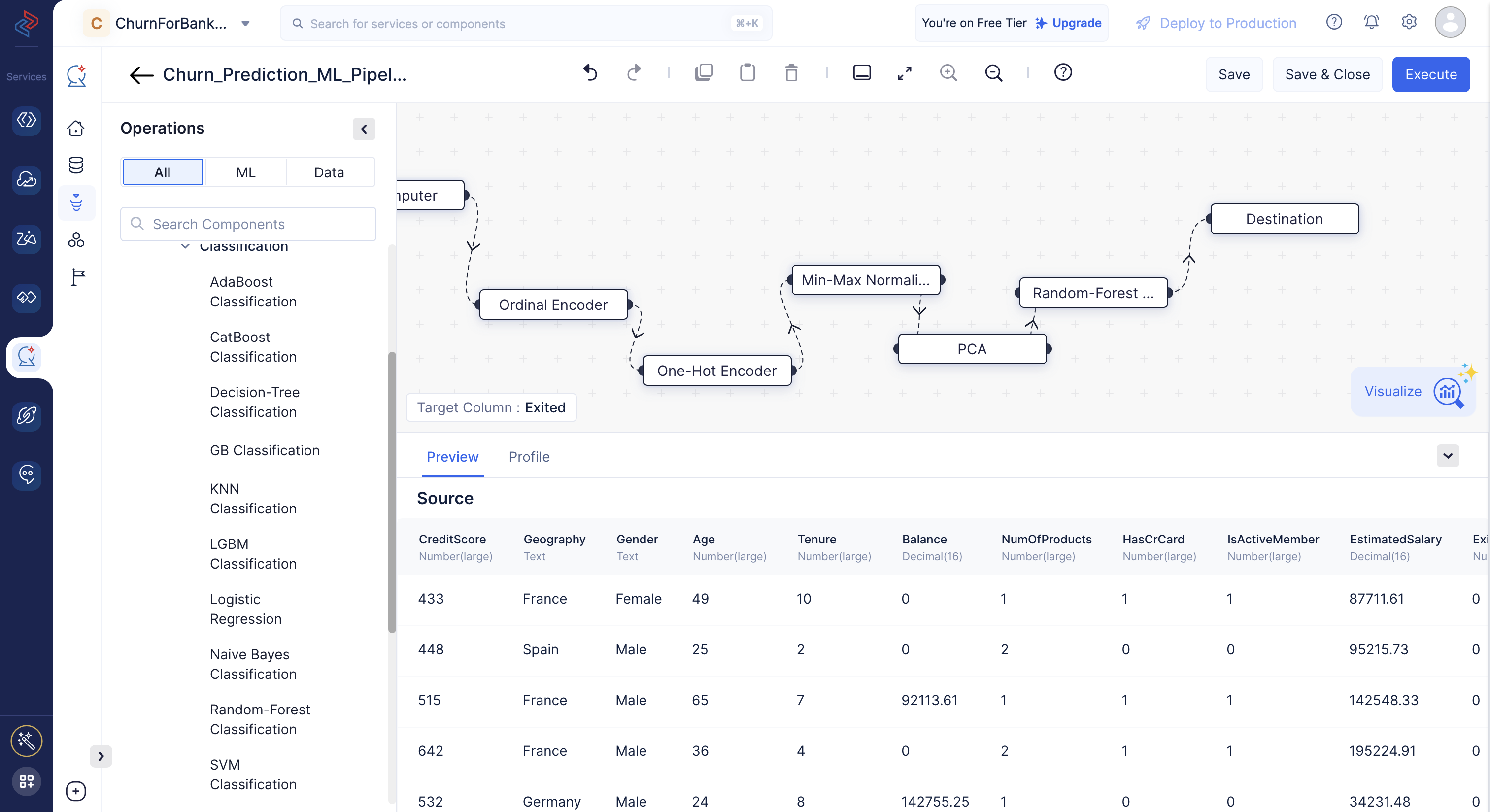 executed-ml-pipeline