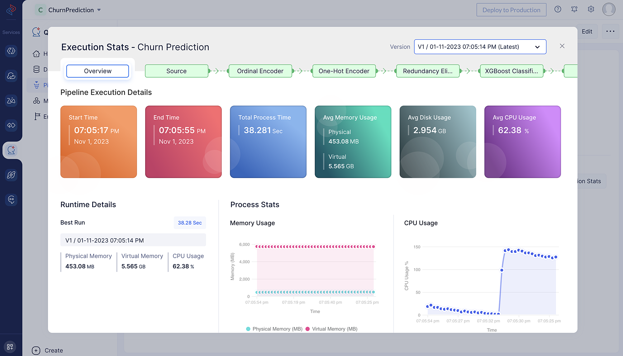 execution-stats-ml-pipeline