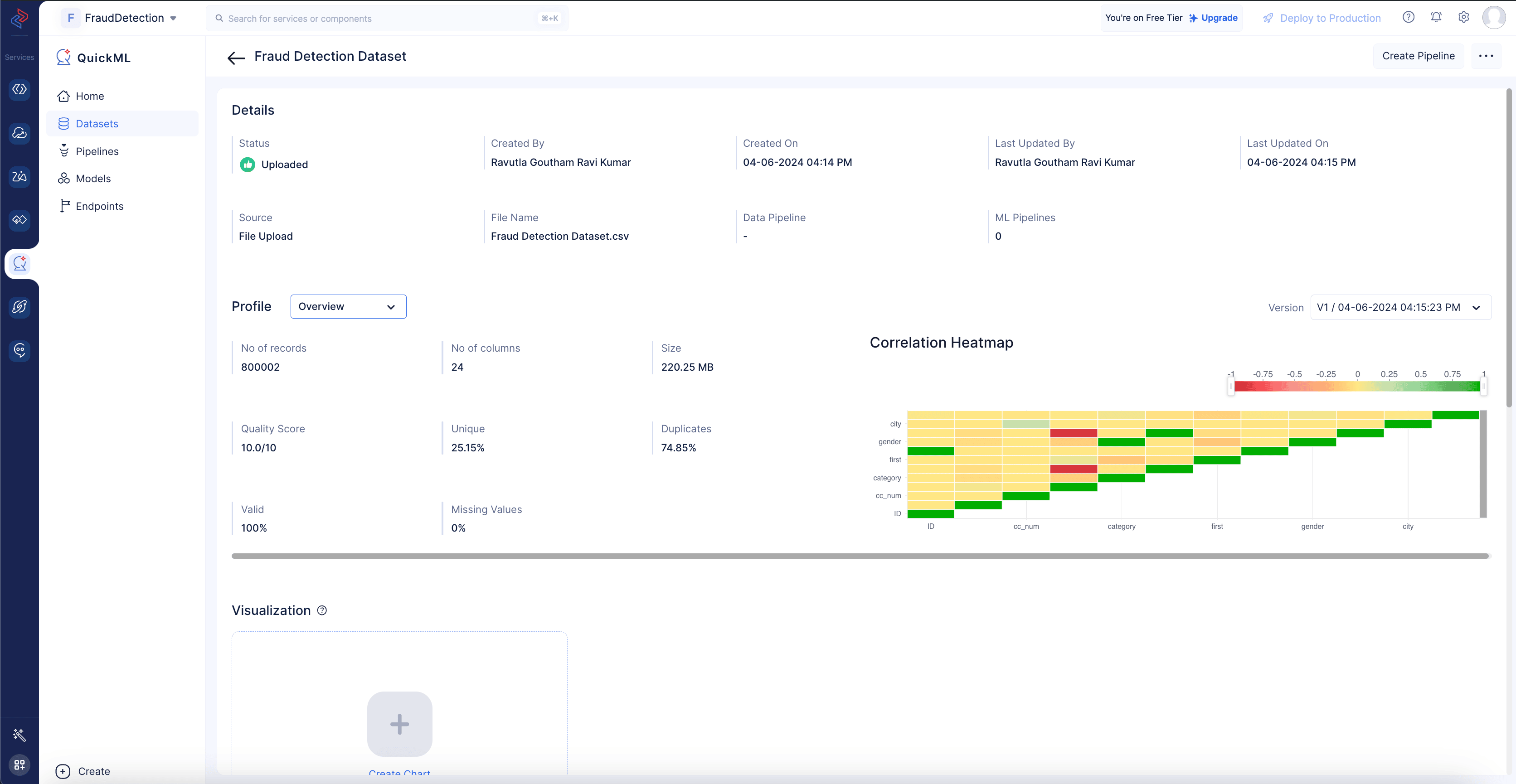 Dataset details page