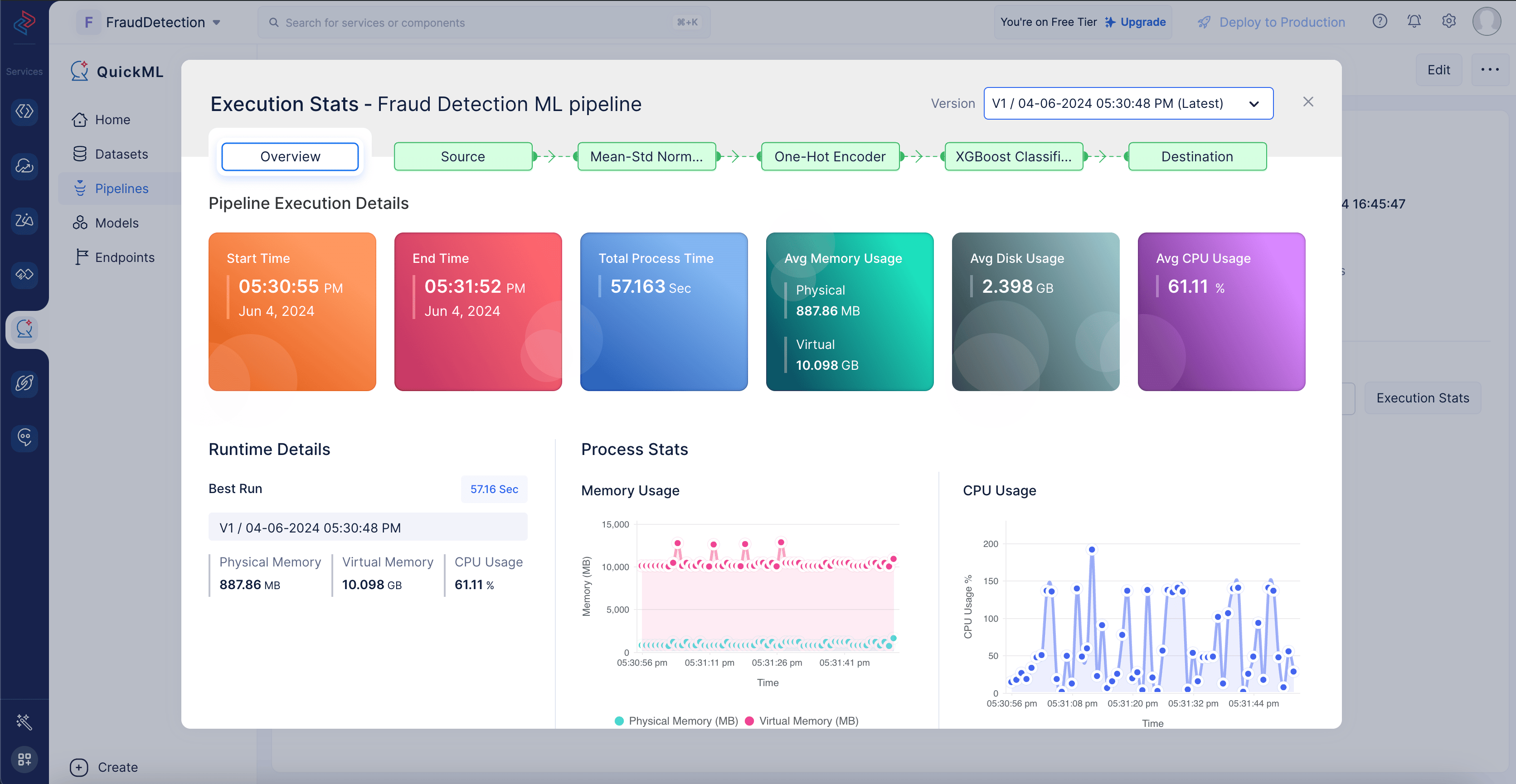 execution-stats-ml-pipeline