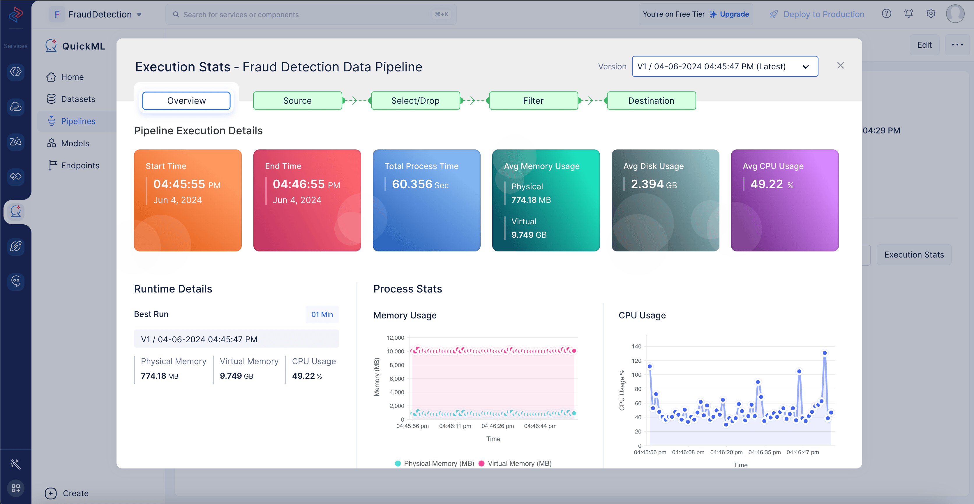 Execution stats for data pipeline