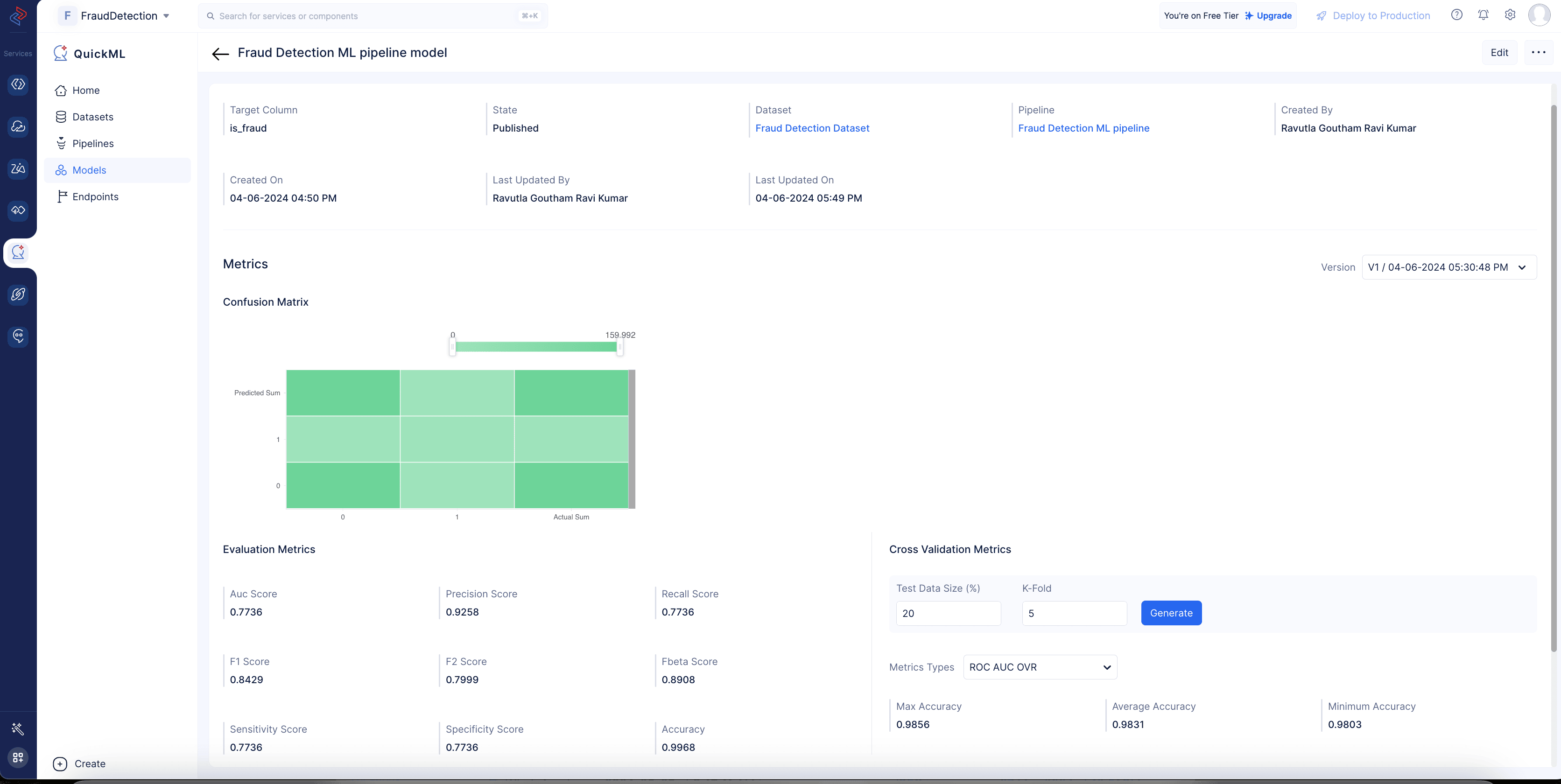 Model-Metrics