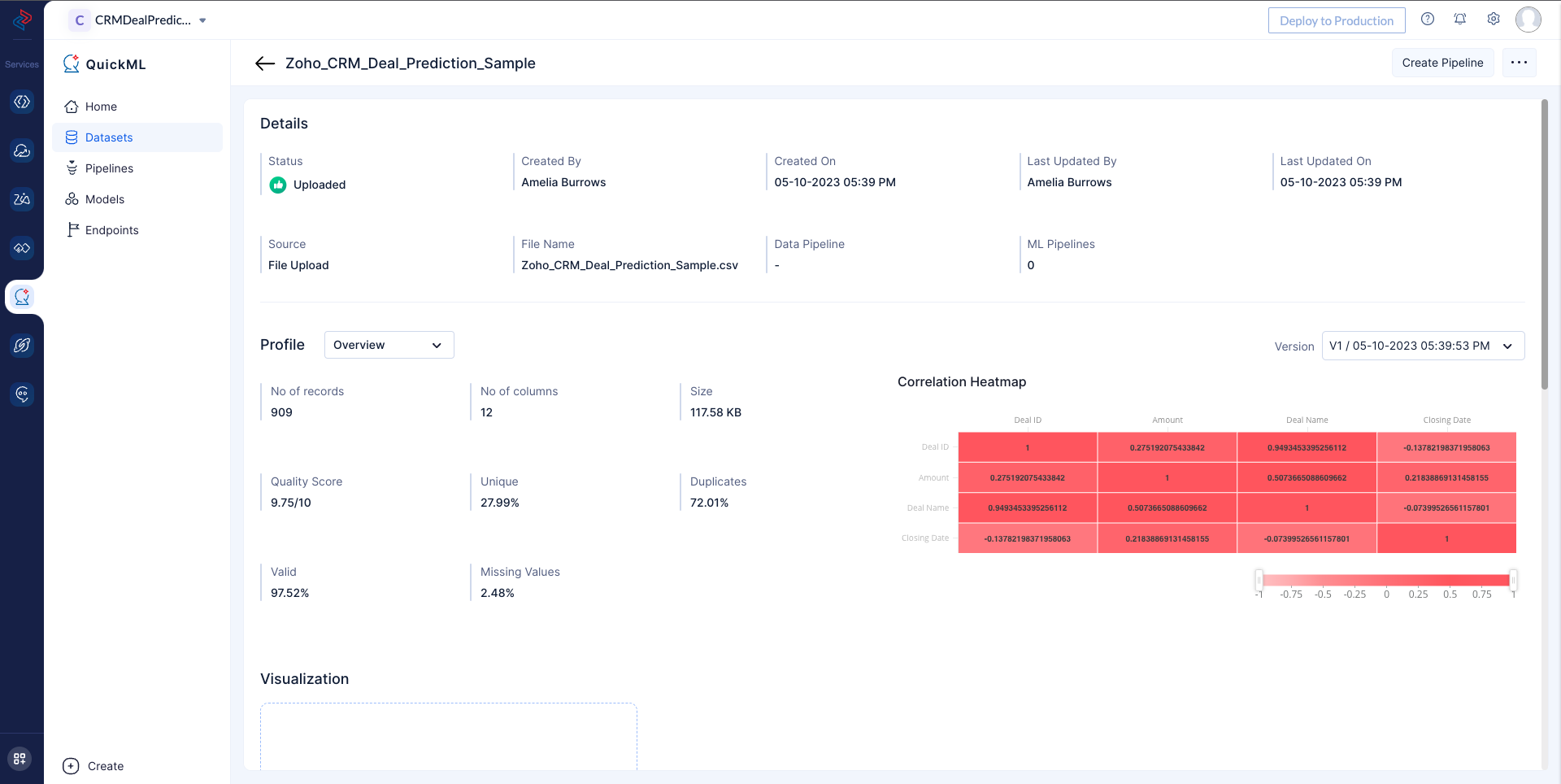 Dataset details page