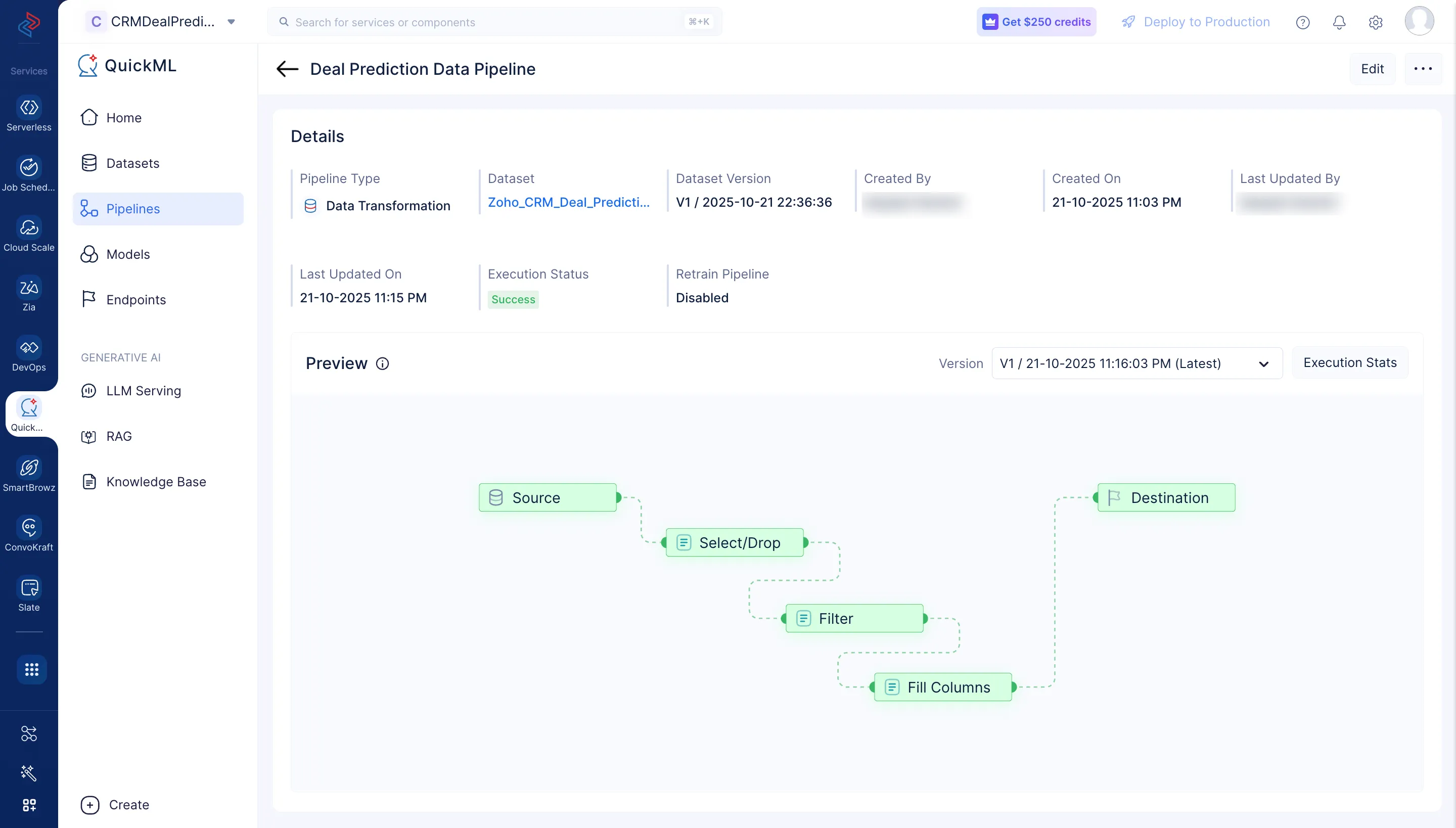Executed data pipeline